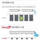 퍼스트 태양광발전소 이미지