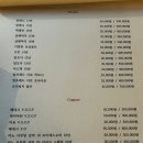 요리하는고양이시몽 네이버블로그