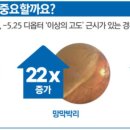 바라봄안경 이미지