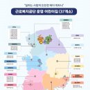 근로복지공단 울산명촌어린이집