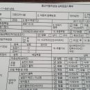 서울오토밋션 이미지
