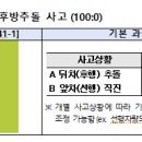 양 차량 주행 중 후방추돌 사고(100:0) 이미지