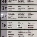 세종명동유리 | 광화문 미진에서 소바 먹고 “인상주의를 넘어-디트로이트 미술관 걸작전” 전시 태교 아주 조타🖼️