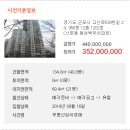 고산로539번길 이미지