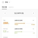 뚱땡이네과일
