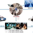 캡스 아파트 보안시스템 (무료설치) 이미지