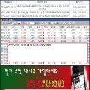 (주)청보 이미지