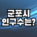 for you부동산공인중개사사무소 | 경기도 군포시 행정구역,군포시 인구수 궁금하신가요?