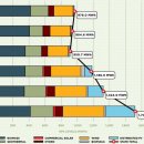 하와이에너지 이미지