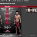 ※ 확정된 2018년 UFC 경기 일정 정리해드립니다 (2018-08-07 업데이트) 이미지