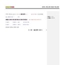 청산별곡