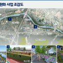경안천 이미지