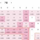 시대(한국사)맥락으로 핵심잡기 | [2주 공부] 한국사능력검정시험 1급 합격 후기