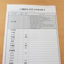 이양역 | 251227 땅통종주 곰치-예재 19km