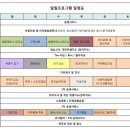 백산시스템 이미지