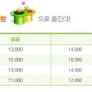 옥토끼주유소 이미지