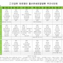 의료법인 건강한의료재단 울산연세요양병원 이미지