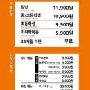 두끼(성신여대점) 이미지