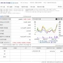 SM정보 이미지