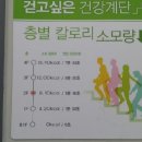 메디코아내과의원 이미지