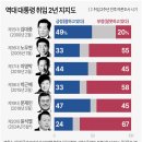 2024년 5월 13일 월요일 매경이 전하는 세상의 지식 이미지