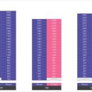 효성사거리 이미지