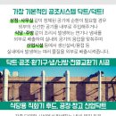 별가람연세이비인후과 의원 이미지