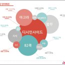 홈드림마트 이미지