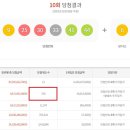 무지개복권방 이미지