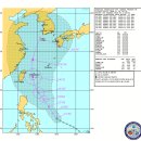 태풍 이동경로 참고하세요 이미지