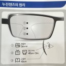 메이커스 안경원 네이버블로그