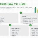 백석사랑약국 이미지