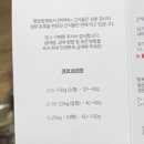 멍멍쩝쩝 이미지