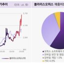 폴라리스 이미지