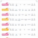 금호익스프레스주식회사 이미지