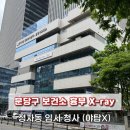 사근동공공복합청사 | 분당구 보건소] 보건증 흉부 X-ray 결핵 검사 후기 야탑 정자동 임시 청사 접수시간 비용 기간 대기 총정리