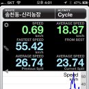 불재농장 이미지