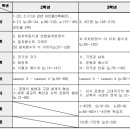 성남서중학교 이미지