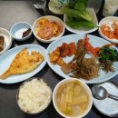 유공분식