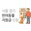 펫 앤 쉘터 동물병원 | 서울 경기 반려동물 지원금 신청 조건 차상위계층 중위소득 120%란