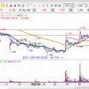 에이치케이건설㈜ 이미지