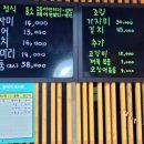 화덕에구어락