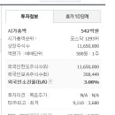 서연엔지니어링