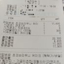 파리바게뜨(안양충훈부점)