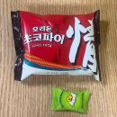 로타리큰약국 | [대한적십자사] 수상인명구조요원 서울지사 교육 후기 2일차