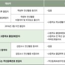 삼육대학교 이미지