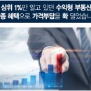 비앤아이(B&I) 이미지