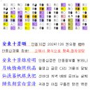 安東十景頌 안동10경 20241126 권오철 拙吟 안동십경을 칭송 고체시형식 이미지