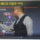 【재능기부강의】 ★사주명리학★ 네이버블로그