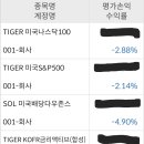 프러스무역